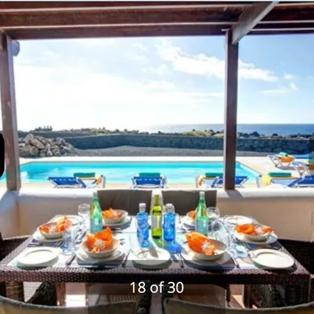 Mareas Playa Blanca (Lanzarote)